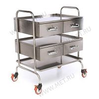 МЕТ ТN-350 Манипуляционный стол из нержавеющей стали