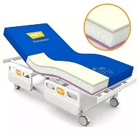 MET 3D VISCO Мембранный вязкоэластичный противопролежневый матрас, многослойный, толщина-14 см