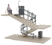 Платформа сложной траектории движения ДС-04